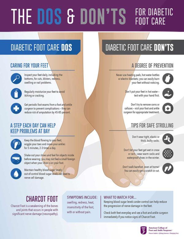 St. Louis Diabetic Foot Ulcers | Horizon Foot & Ankle Institute